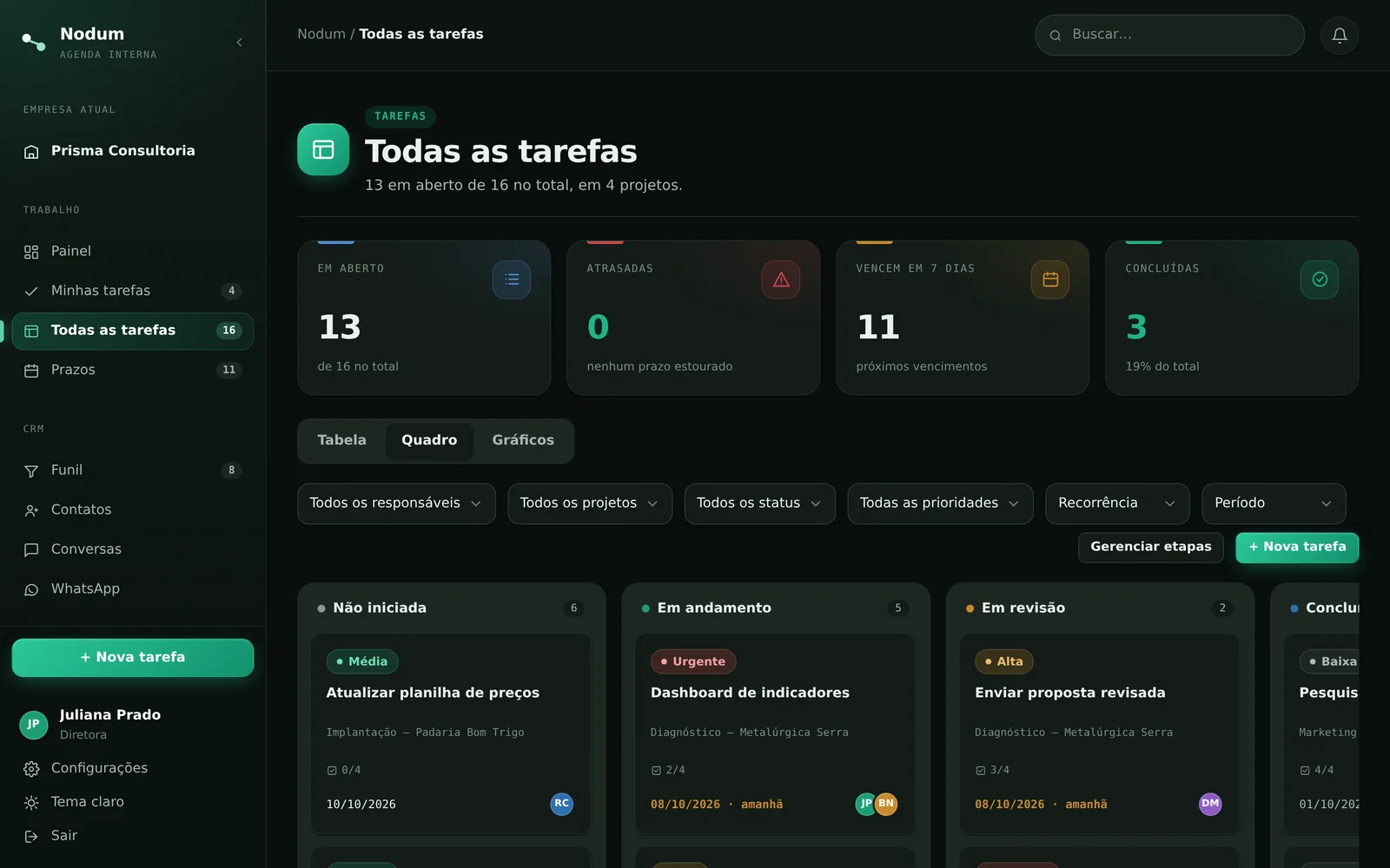 Nodum Tarefas — tarefas em Quadro