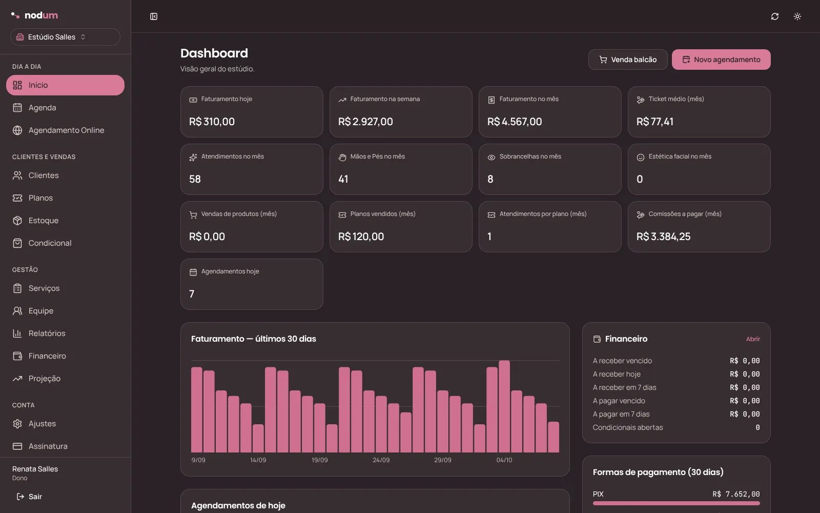 NodumStudio — Início
